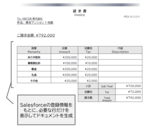 請求書のサンプル
